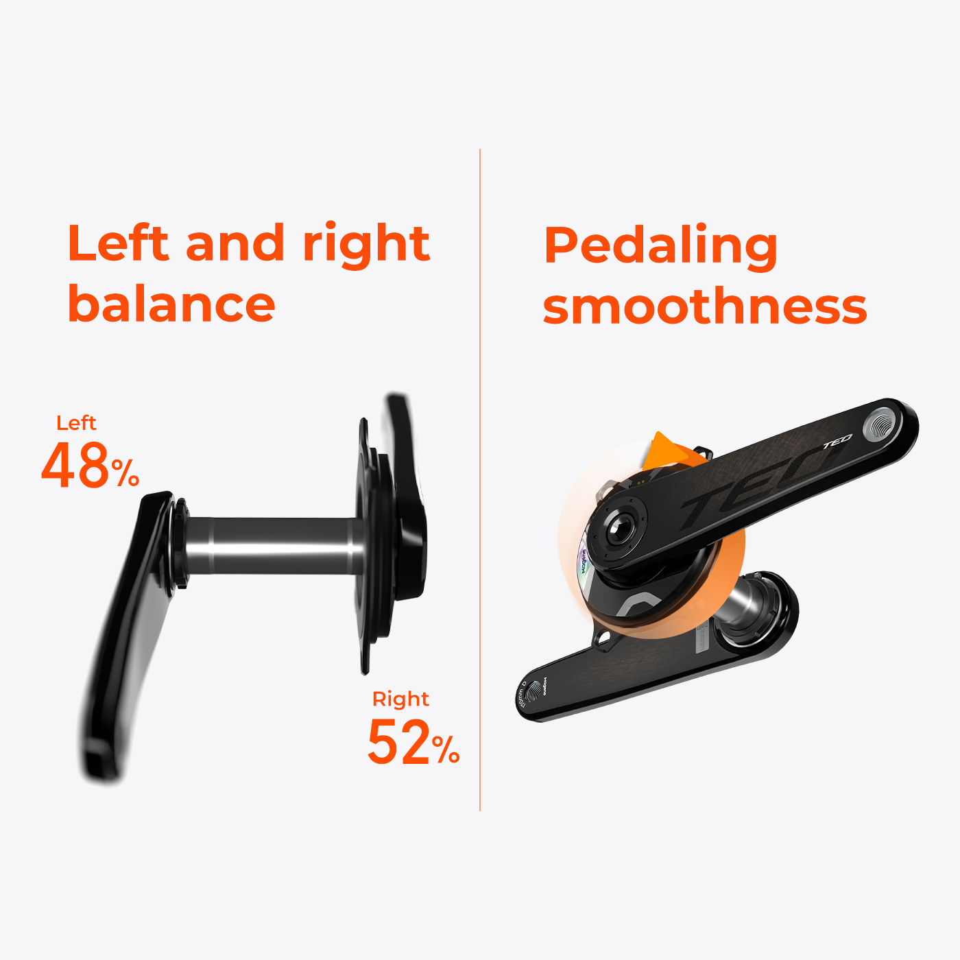 TEO P515 Power Meter Set